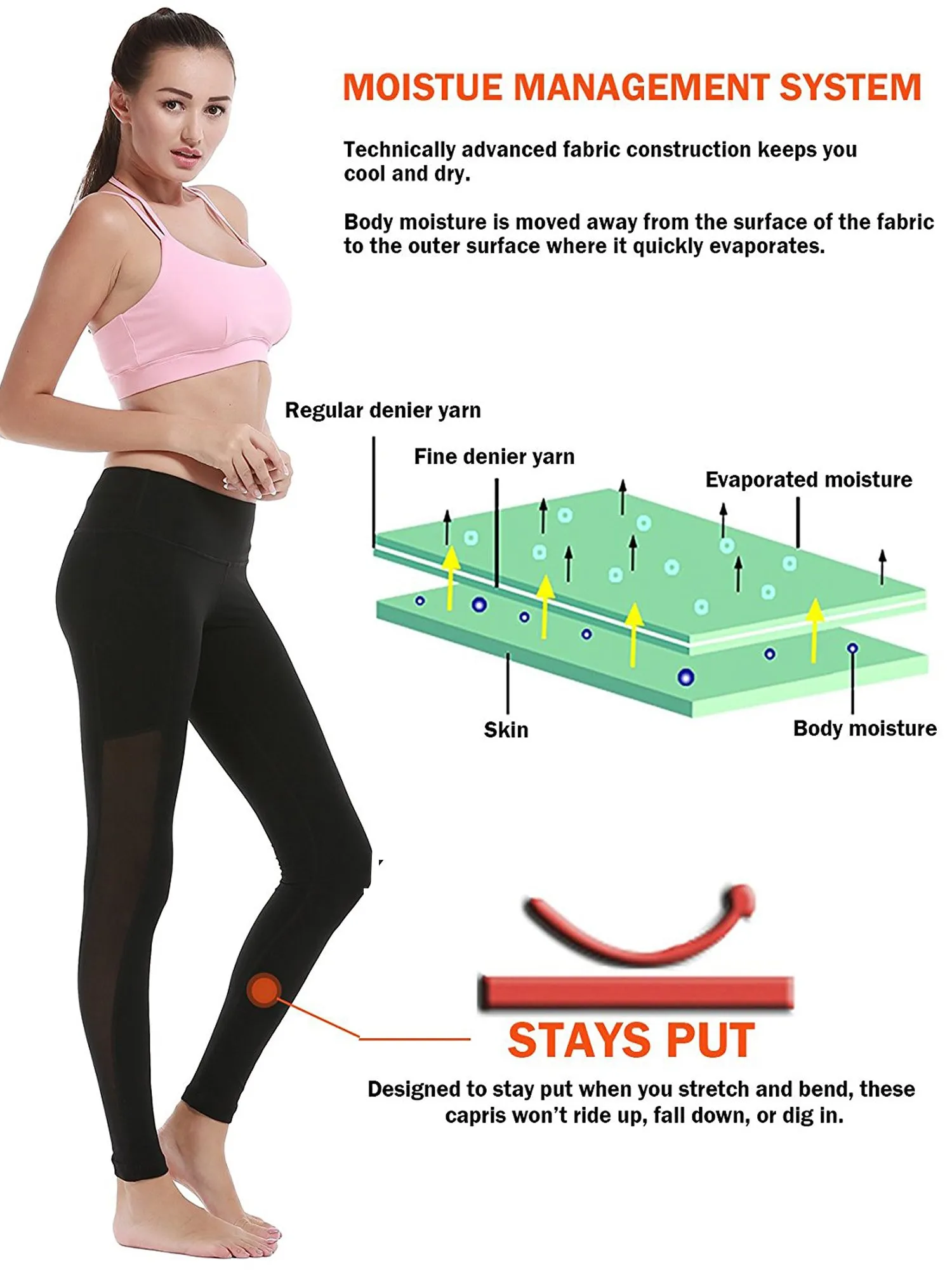 Women's Yoga Mesh Panels Gym Running Workout Exercise Skinny Leggings